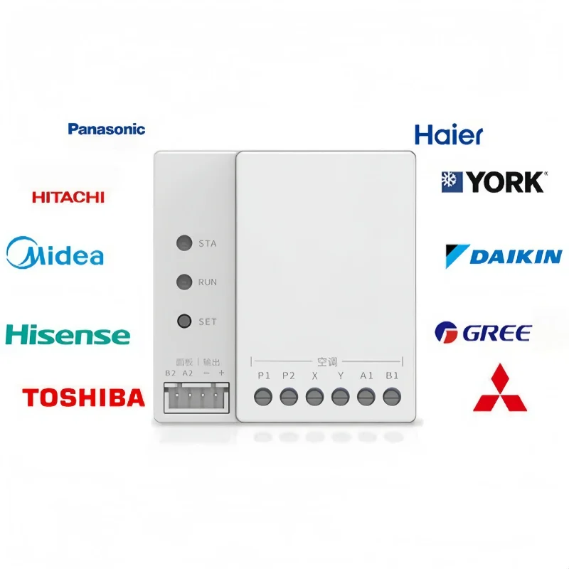 Tuya Smart Home Zigbee Fluorid - Tuya Smart review and price