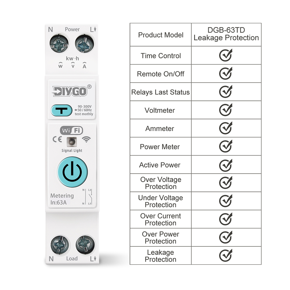 63A 1P+N WiFi Smart MCB Energy - Tuya Smart review and price
