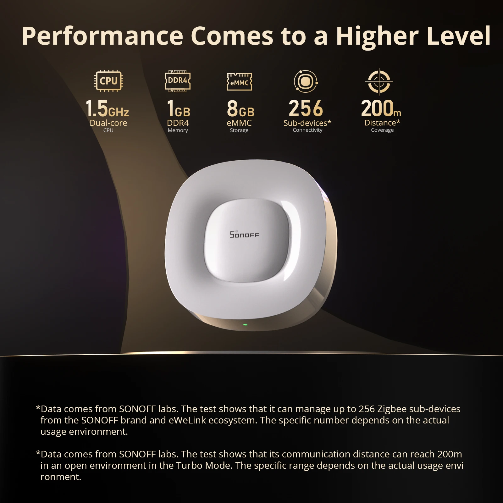 SONOFF ZB Bridge-U Matter Zigb - Sonoff review and price